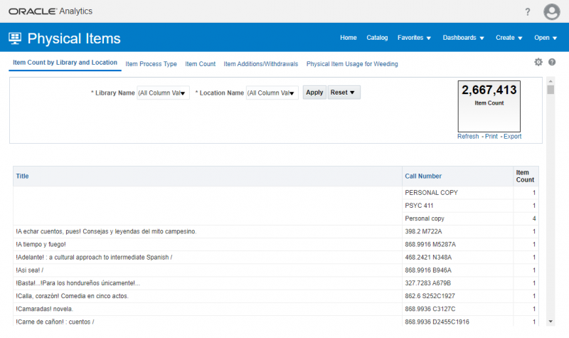 Alma Analytics Physical Items Dashboard