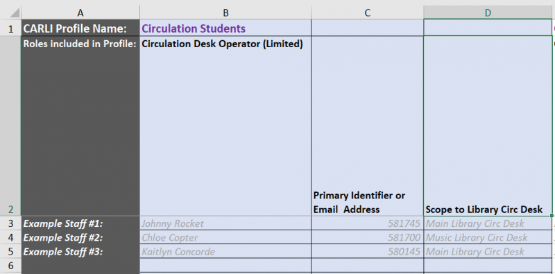 Screenshot shows excerpt of the Assign_Alma_Users_to_CARLI-Profiles excel file. The excerpt shows the rows and columns used for the Circulation Students profile.