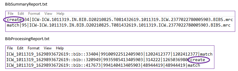 Bib Summary Report indicating 34 creates, with the word create on the left side of the report indicated with a purple circle; a Bib Processing Report containing the word create on the right side of the report indicated with a purple circle.