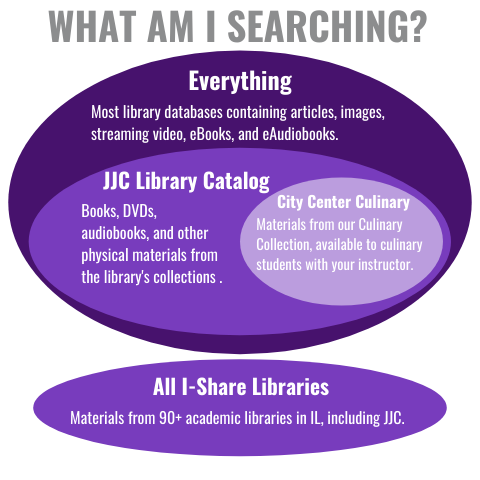 Joliet homepage image