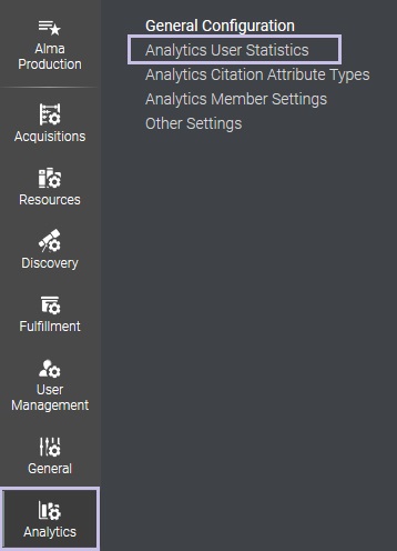 Image of the Alma Configuration menu for Analytics, General Configuration submenu, with the option for Analytics User Statistics highlighted.