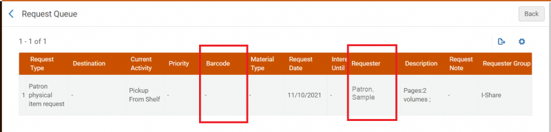 The screenshot shows the information about the request that displays after the number has been selected. The Barcode column is highlighted to show that, since this is a title level request, no individual item has been selected by Alma to fulfill this request. The Requester column has been highlighted to show that Alma will include the patron's name in the request. 