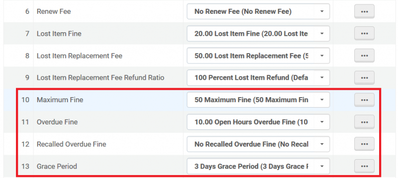 Screenshot shows a Loan-type terms of use, with the Maximum Fine, Overdue Fine, Recalled Overdue Fine, and Grace Period settings highlighted.