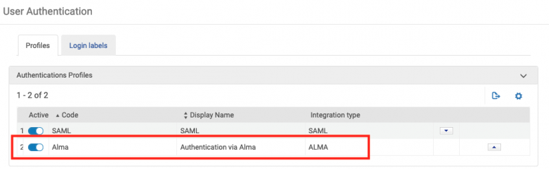 Community Users in Alma and Primo VE