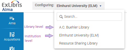 An image of the Alma configuration screen, with the Configuring menu opened to display the institution name (Elmhurst University (ELM)) and its libraries (A.C. Buehler Library and Resource Sharing Library).