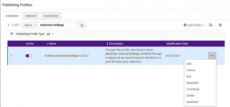 The Alma Publishing Profiles screen, showing the Institution list; other tabs for Network and Community are visible. The list shows that it is filtered on Name: electronic holdings to a single result. The row has a column of Active with a toggle to the active position. Name column displays Publish electronic holdings to OCLC. Description column shows "Through this profile, your library's Alma electronic material holdings identified through a logical set are synchronized in WorldCat via your Bib Data Sync collection." Modification Date lists 09/24/2021. The actions menu button, with ... as the icon is in the clicked position, showing a menu with options Edit, History, Run, Republish, Contribute, Delete, Duplicate.