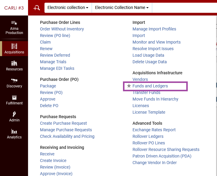 Screenshot of the Alma user interface with the Acquisitions menu visible and the menu option for Funds and Ledgers selected.