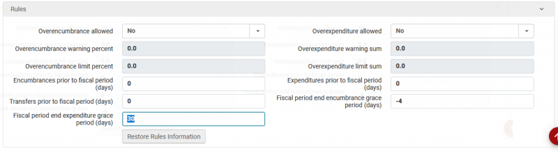 Screenshot of the Alma fund screen focused to the rules section. The Restore Rules Information button appears below the rule values entered on the fund.