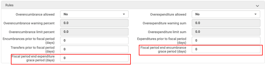 Screenshot of the Alma ledger screen in the Rules section. Several fields are eligible to edit. The "Fiscal period end encumbrance grace period" and "Fiscal period end expenditure grace period" fields are marked for focus.
