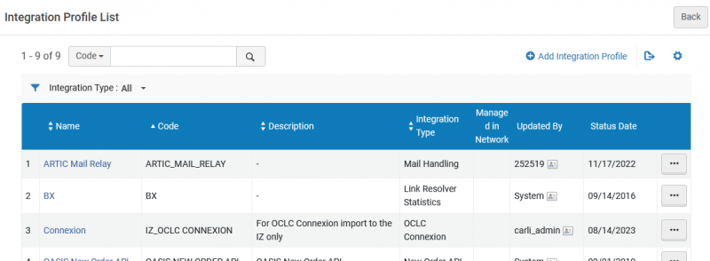 An image of Alma integration profiles in an institution zone. The OCLC Connexion integration is number 3 in the list.