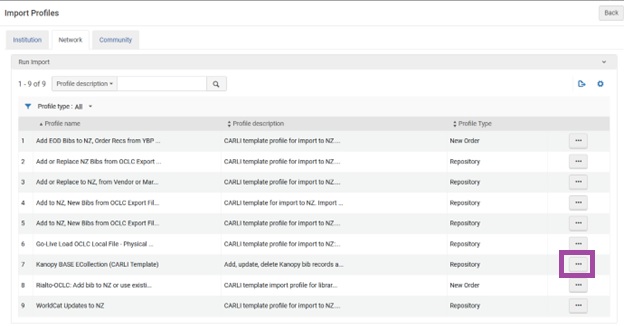 A screenshot of Alma showing a list of template import profiles in the CARLI Network Zone.