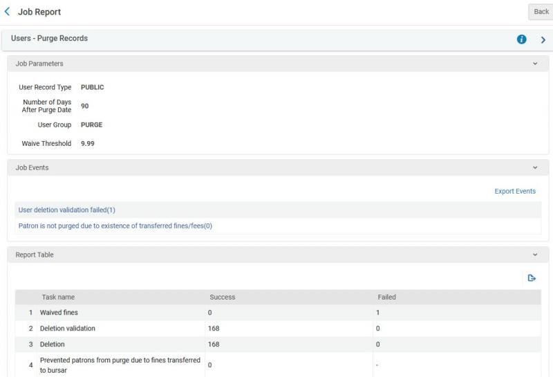 An image of the job report for Alma's purge user job.