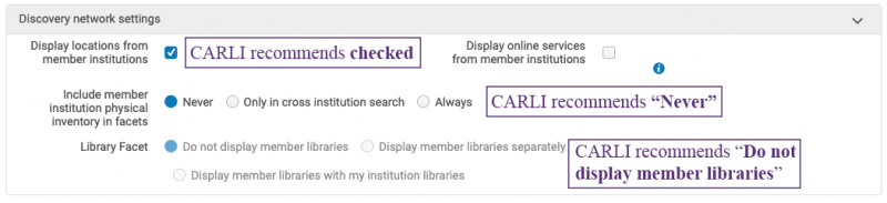 ishare carli