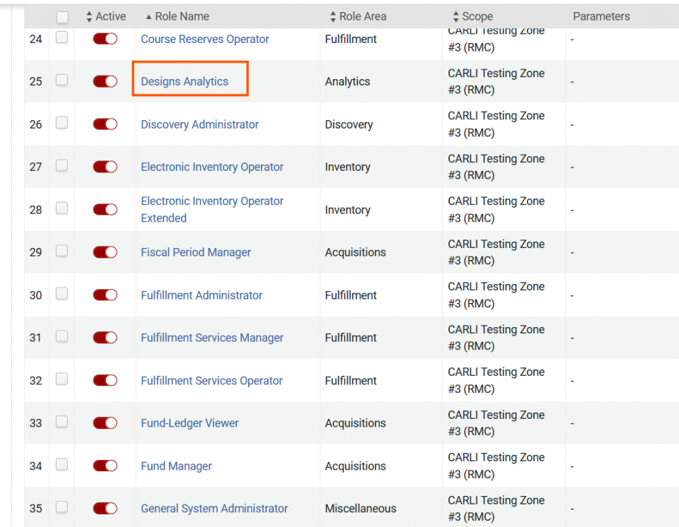 A portion of the user roles section for a library staff member with all roles, including the general Designs Analytics role.