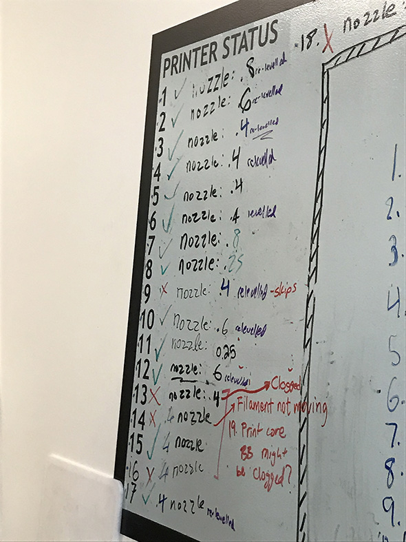 Printer Status Board